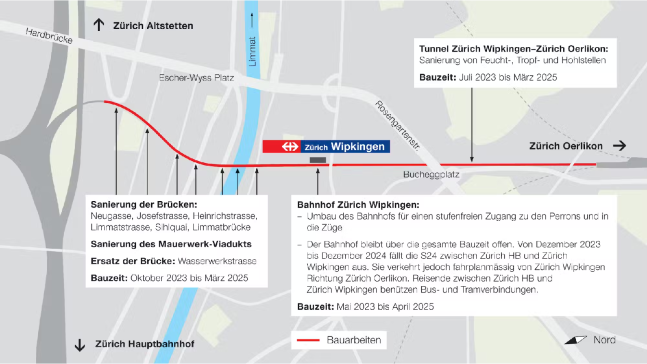 Die Grafik zeigt die Bauarbeiten beim Bahnhof Zürich Wipkingen (Bauzeit Mai 2023 bis April 2025), die Sanierung der Brücken und des Mauerwerkviadukts (Bauzeit Oktober 2023 bis März 2025) und die Sanierung des Wipkingertunnels (Bauzeit Juli 2023 bis März 2025).  