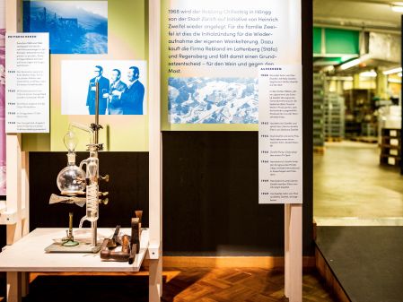 Museum Zweifel1898